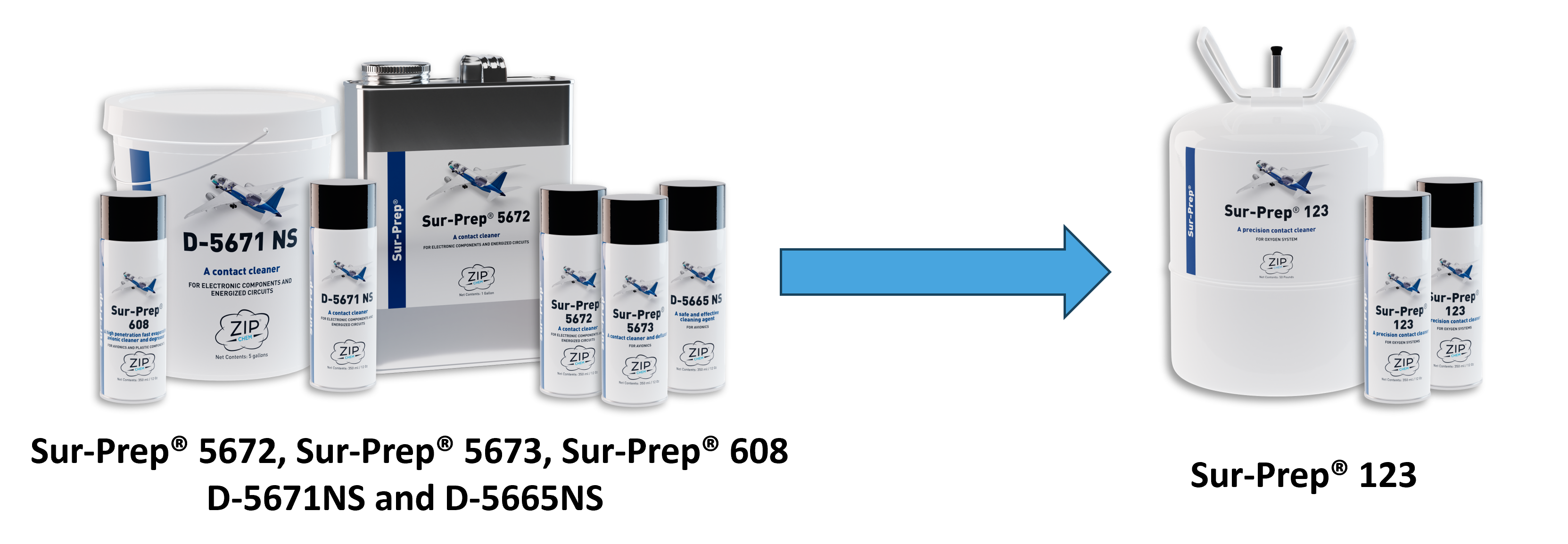 ZipChem will discontinue some products to exit per and